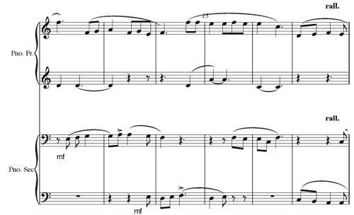 Here Comes the Swallow piano duet by Nickos Harizanos